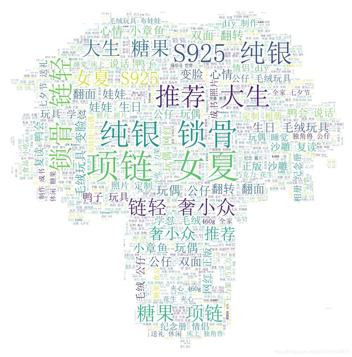 請添加圖片描述