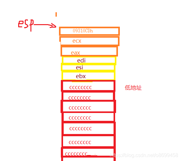 在這里插入圖片描述