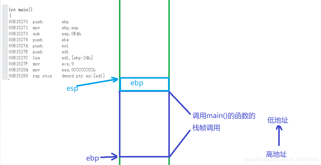 在這里插入圖片描述