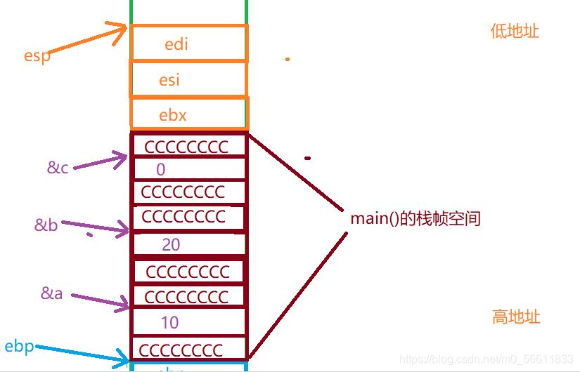 在這里插入圖片描述