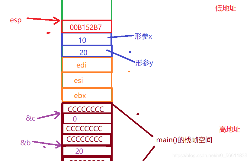 在這里插入圖片描述