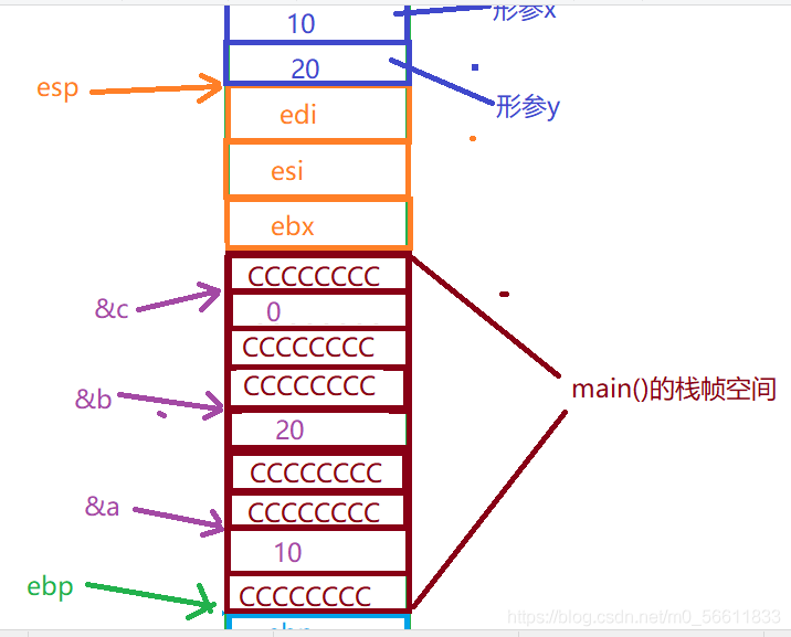 在這里插入圖片描述