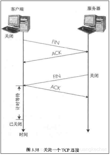 在這里插入圖片描述