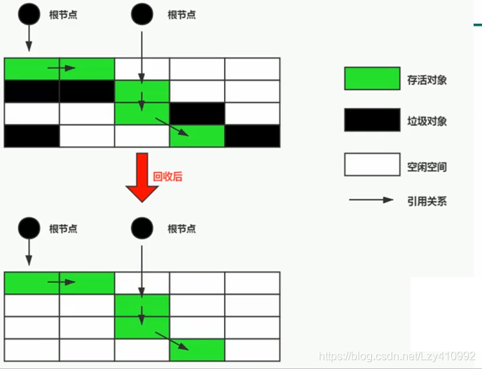 在這里插入圖片描述