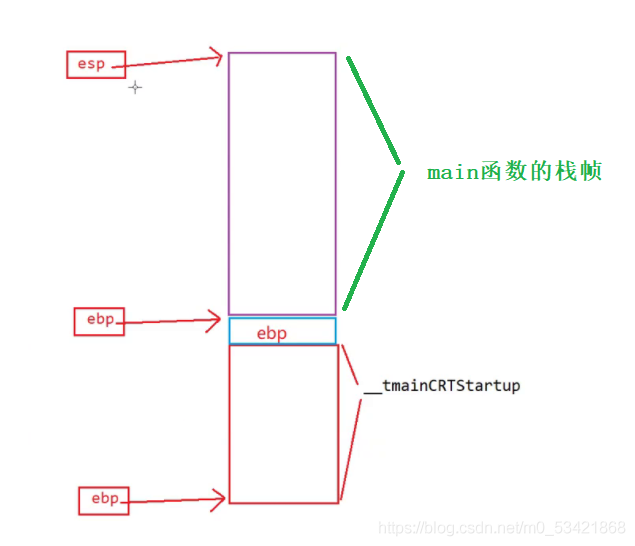 在這里插入圖片描述