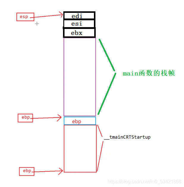 在這里插入圖片描述
