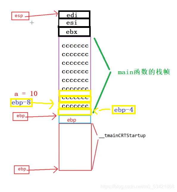 在這里插入圖片描述