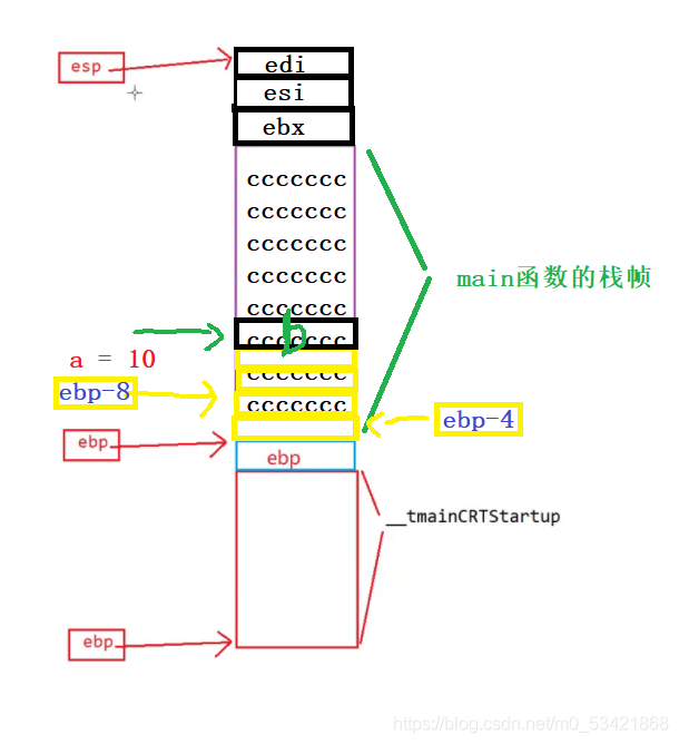 在這里插入圖片描述