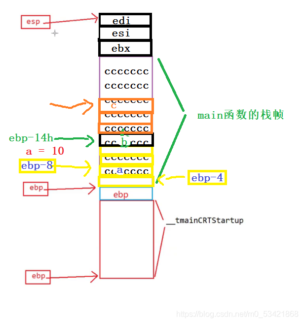 在這里插入圖片描述