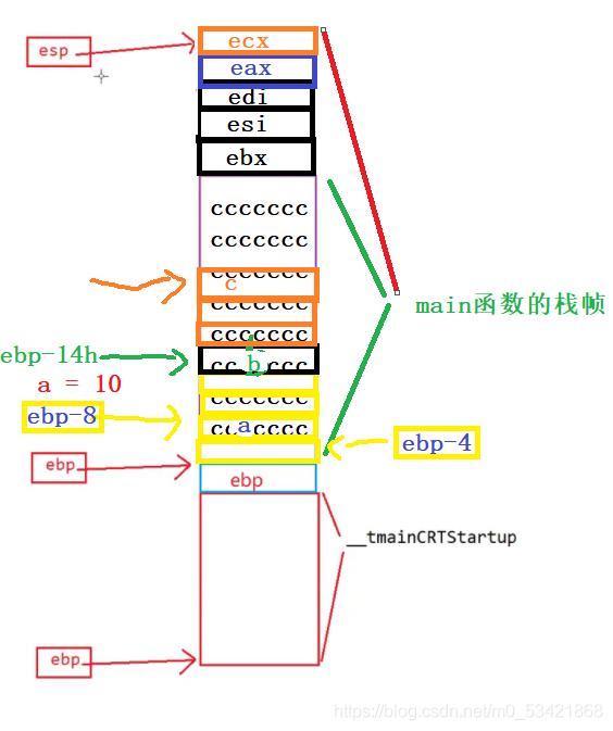 在這里插入圖片描述