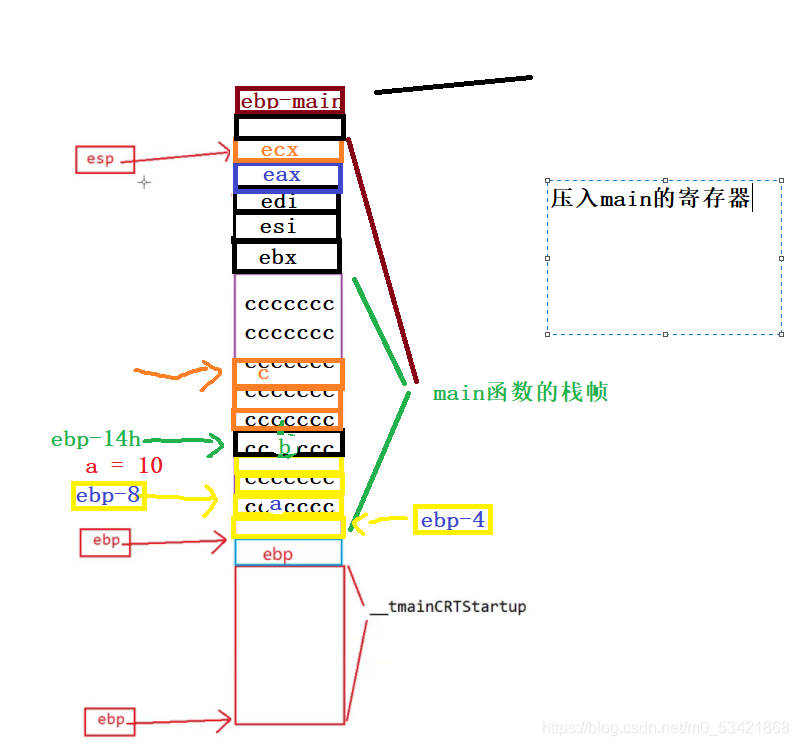 在這里插入圖片描述