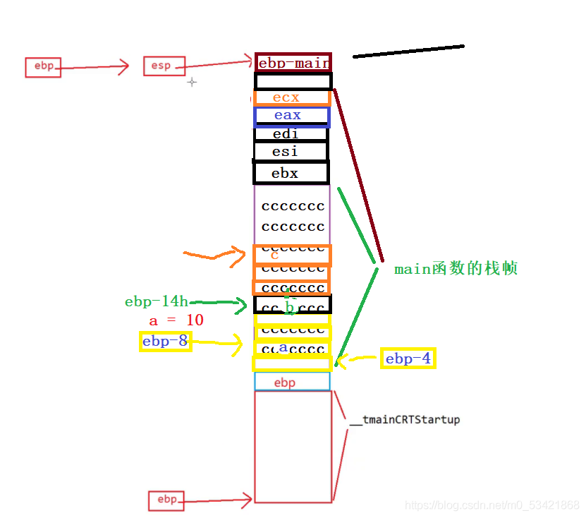 在這里插入圖片描述