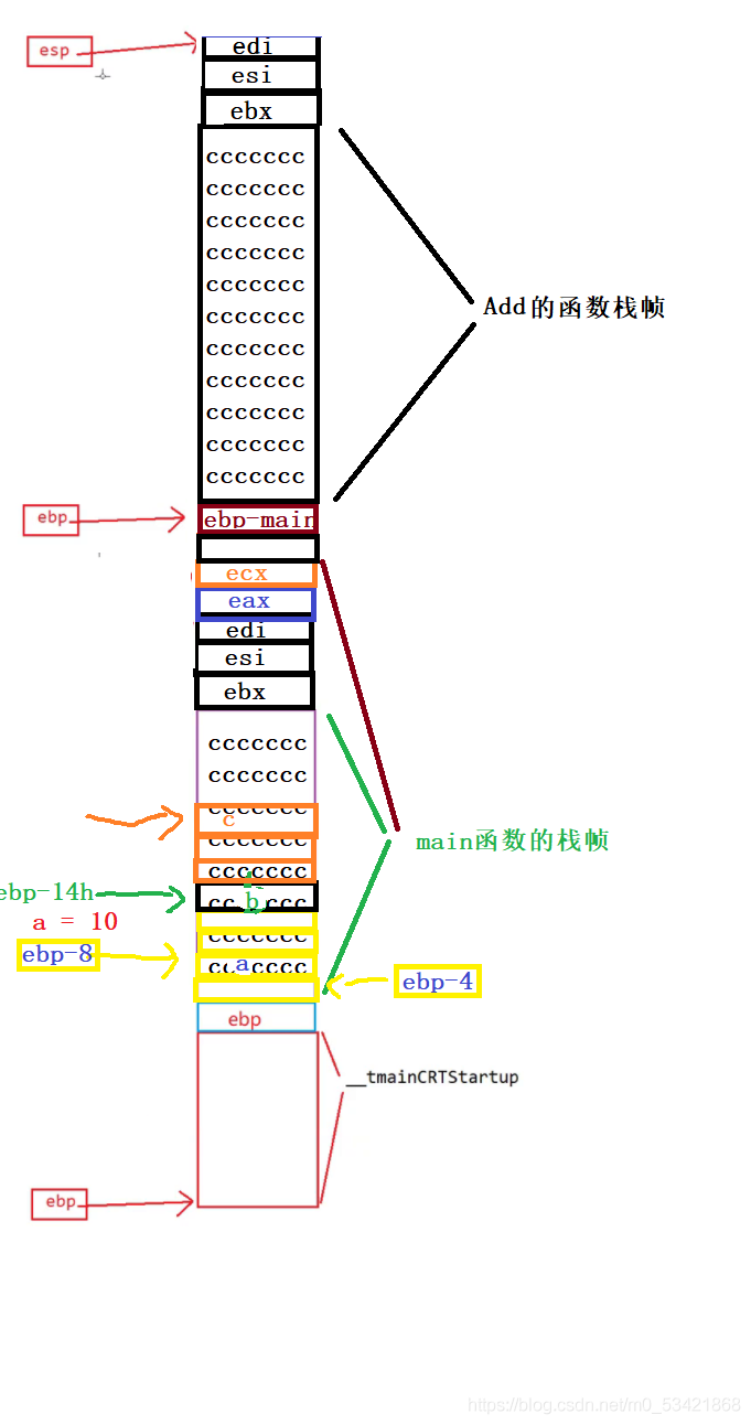在這里插入圖片描述