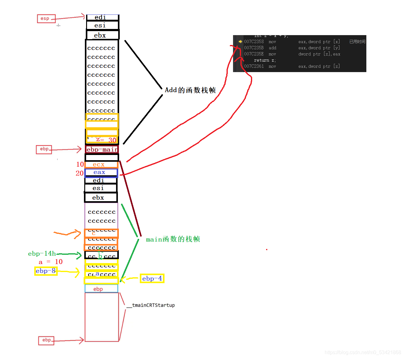 在這里插入圖片描述