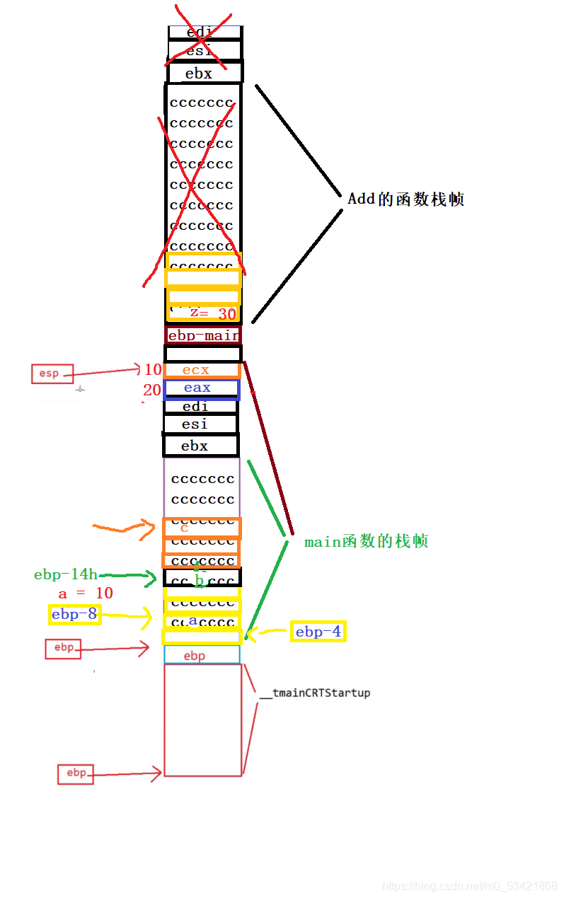 在這里插入圖片描述