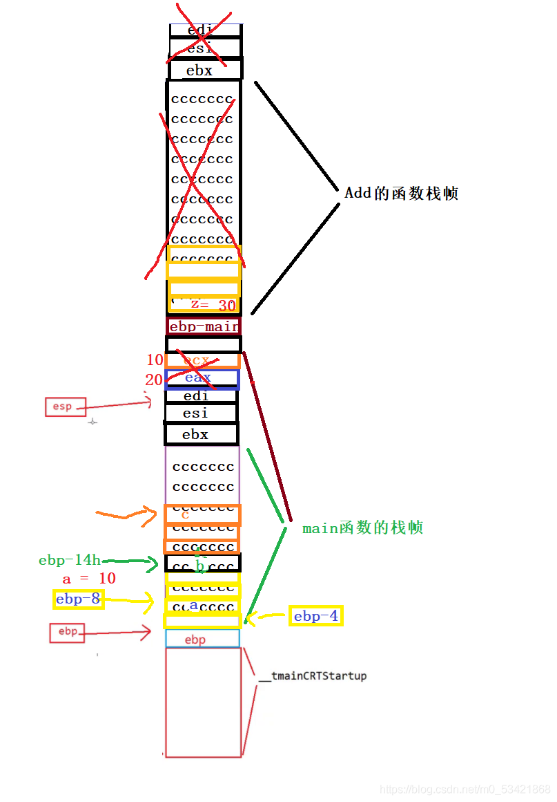 在這里插入圖片描述
