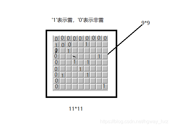 在這里插入圖片描述
