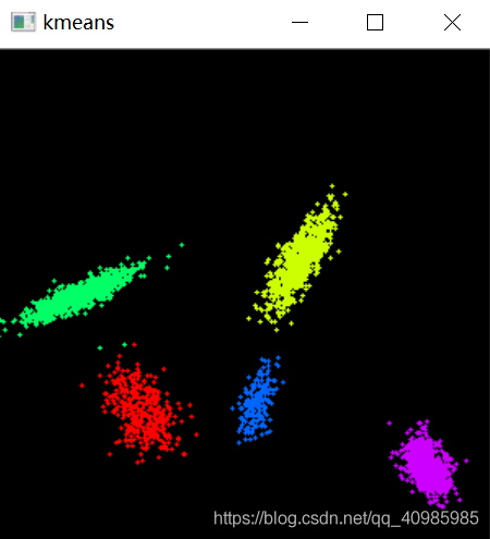 在這里插入圖片描述