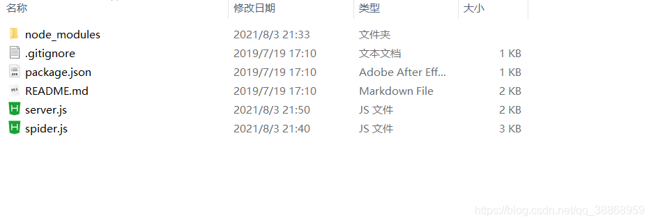 在這里插入圖片描述