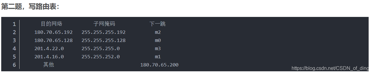 在這里插入圖片描述
