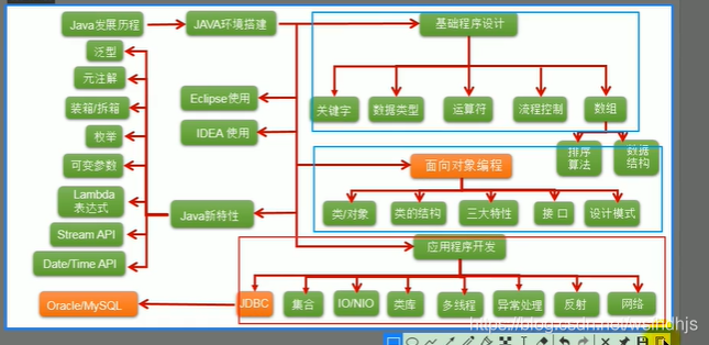 在這里插入圖片描述