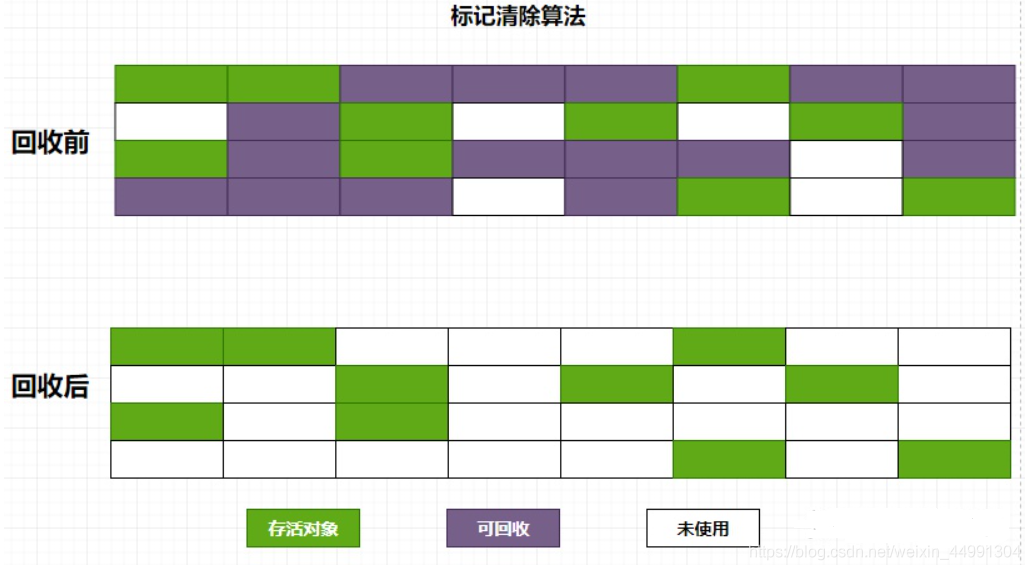 在這里插入圖片描述