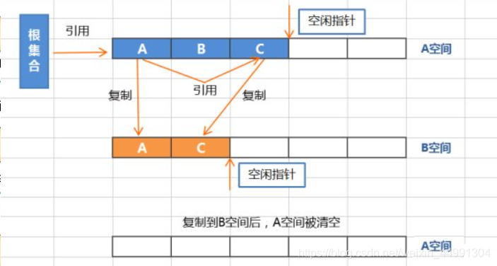 在這里插入圖片描述