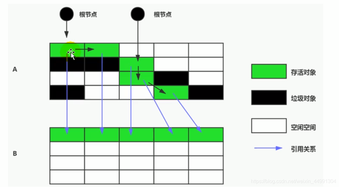 在這里插入圖片描述