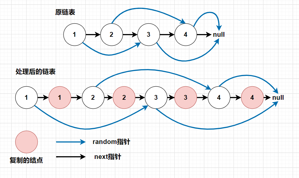 image-20210808171059796