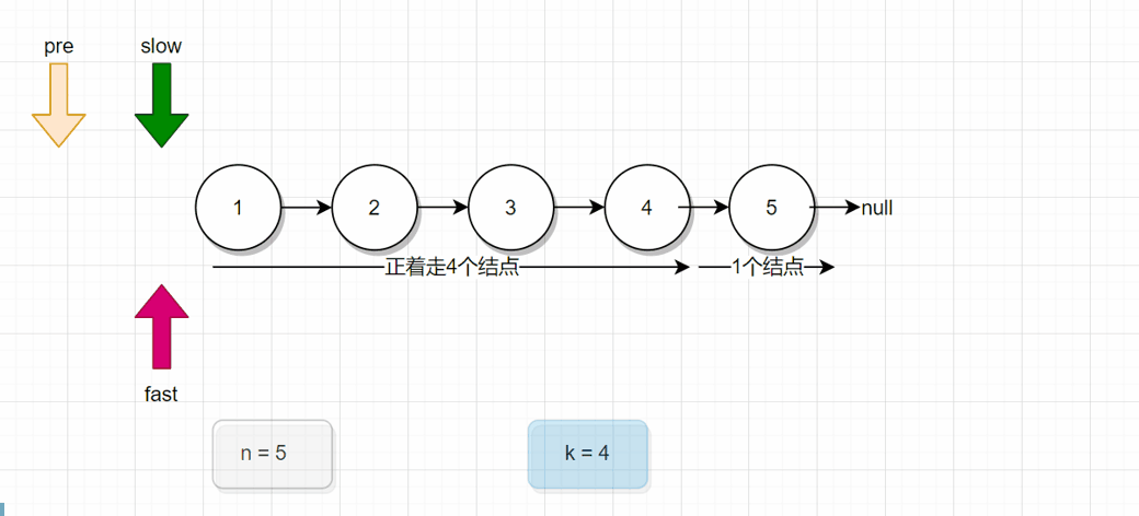 請添加圖片描述