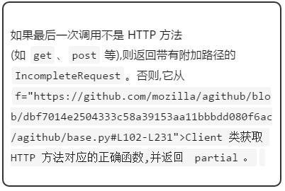 3 個可以使你的 Python 代碼更優雅、可讀、直觀和易于維護的工具