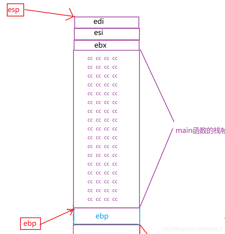 在這里插入圖片描述