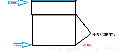 在這里插入圖片描述