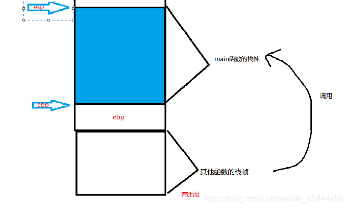 在這里插入圖片描述