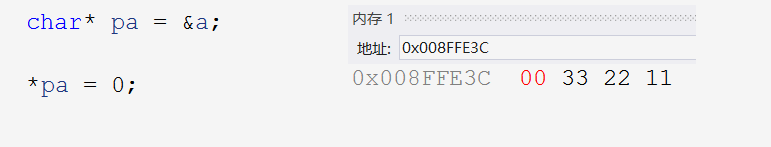 改變指標型別作用2