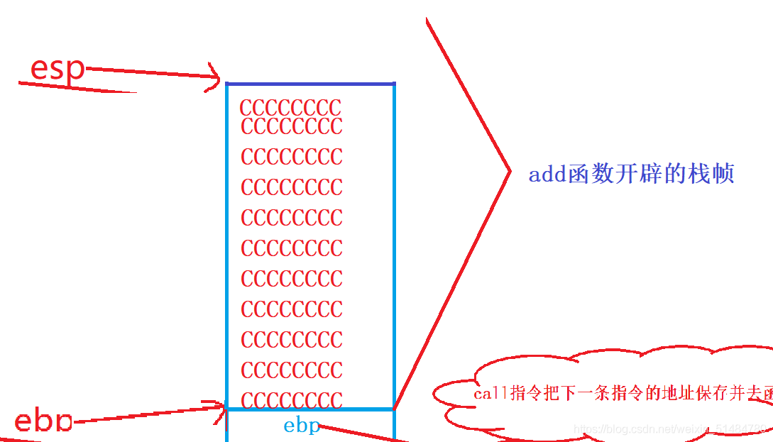 在這里插入圖片描述
