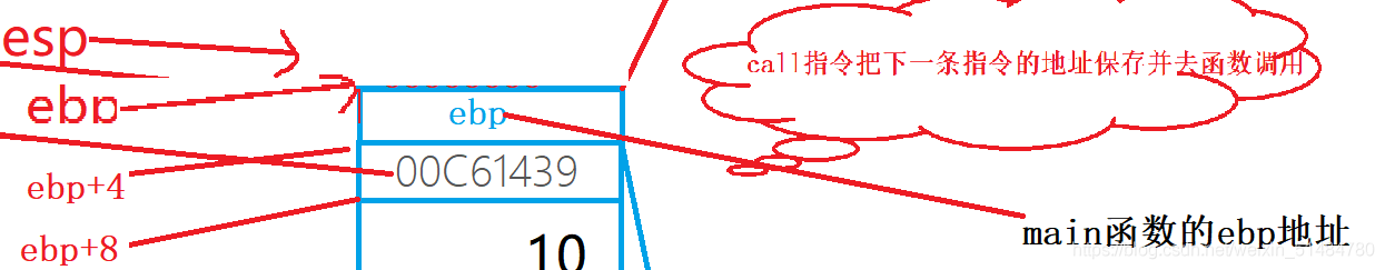 在這里插入圖片描述
