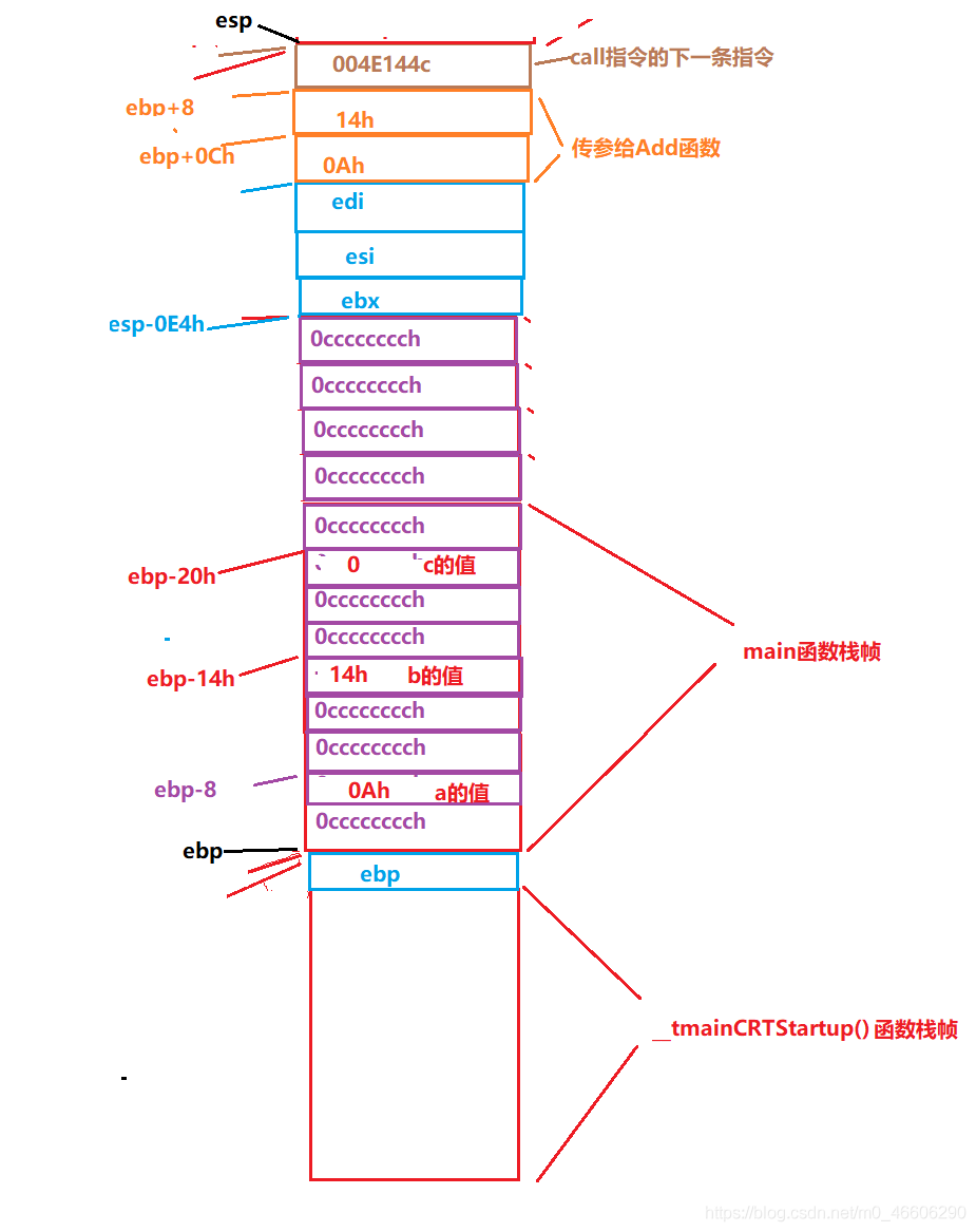 在這里插入圖片描述