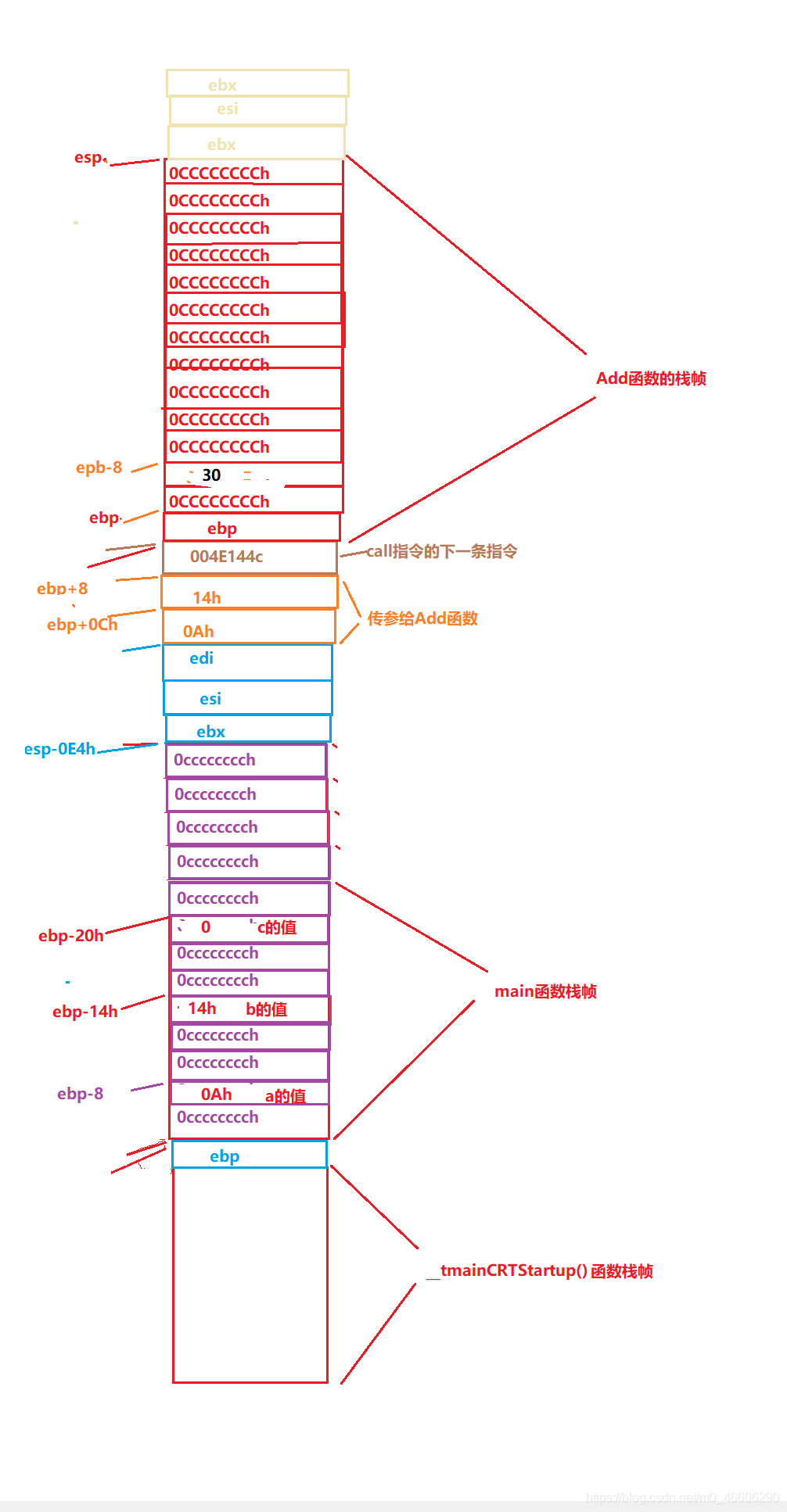在這里插入圖片描述