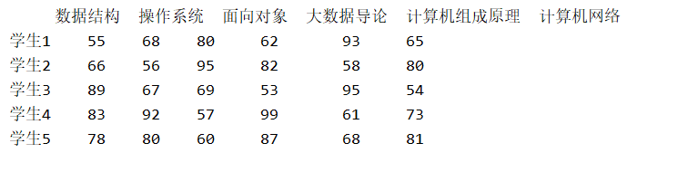 在這里插入圖片描述