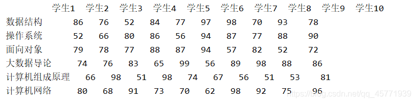 在這里插入圖片描述
