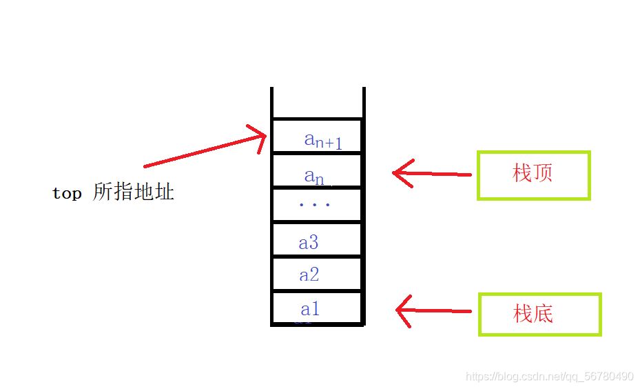 在這里插入圖片描述