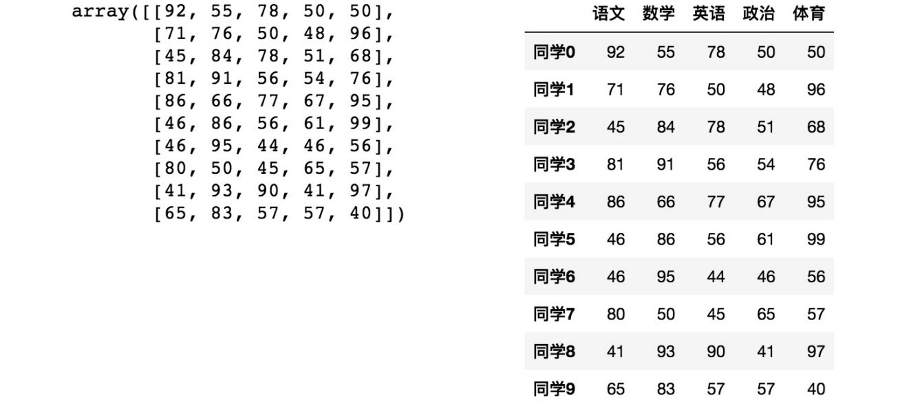 image-20210729194933075
