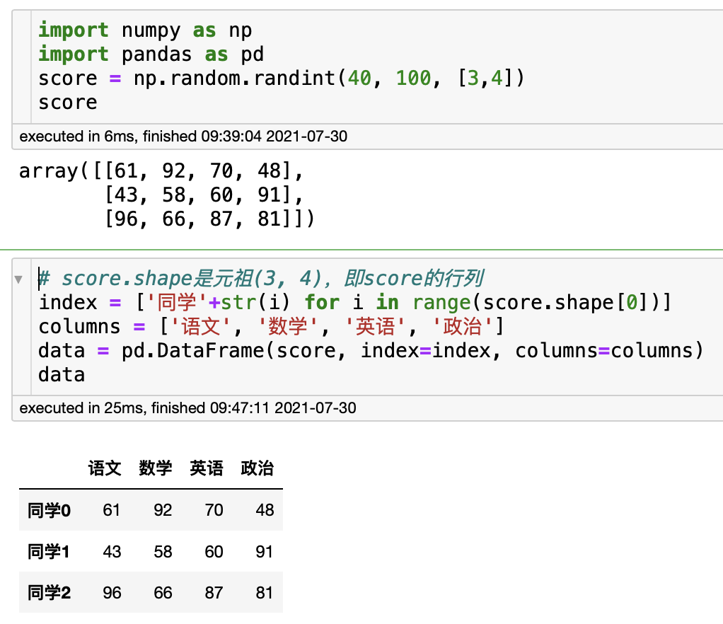 DataFrame