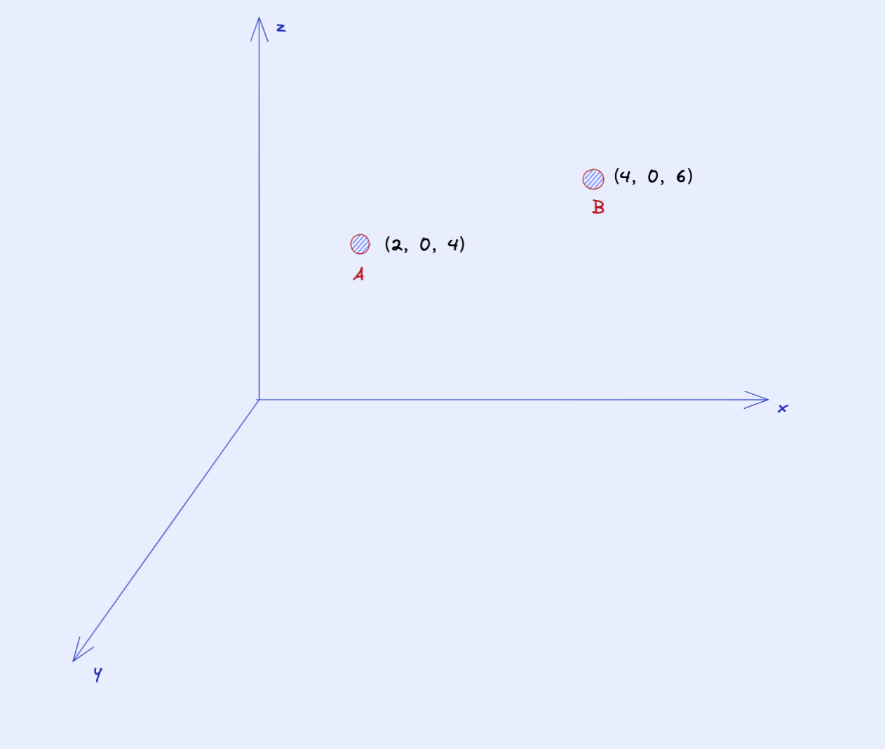 平移矩陣