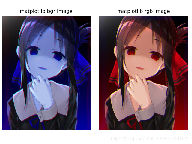 matplotlib繪制結果