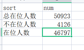 圖片: https://uploader.shimo.im/f/6eTTIaGzLOmaTct8.png!thumbnail?accessToken=eyJhbGciOiJIUzI1NiIsImtpZCI6ImRlZmF1bHQiLCJ0eXAiOiJKV1QifQ.eyJhdWQiOiJhY2Nlc3NfcmVzb3VyY2UiLCJleHAiOjE2Mjg1OTg4NzEsImciOiI5SHB0Q1FYZHZIa3hDamNSIiwiaWF0IjoxNjI4NTk4NTcxLCJ1c2VySWQiOjIyMjU4ODY4fQ.aHYfTv2RKwOJ4SJeOFcvPoa2htSY4aIHGHI02fTIEMA