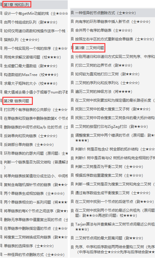 最新“美團+位元組+騰訊”一二三面問題,挑戰一下你能走到哪一面?