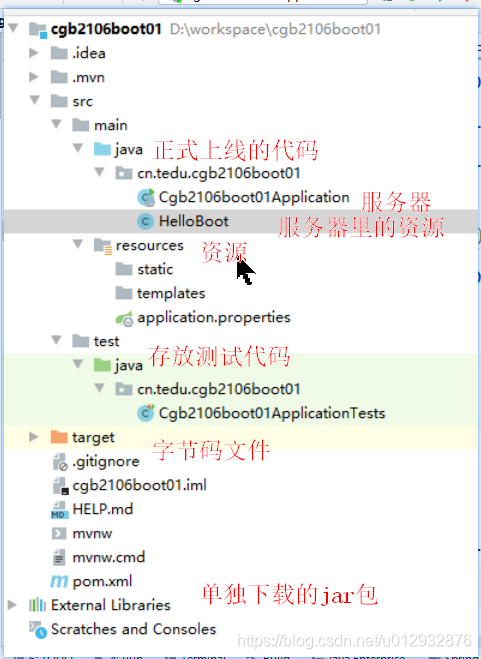 在這里插入圖片描述