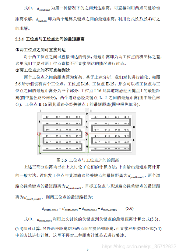 請添加圖片描述